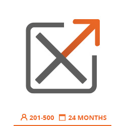 Document Extractor 201-500 users 24 months